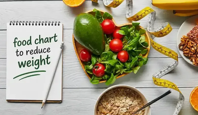 Food Chart for Weight Loss
