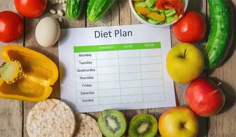 7 Day Weight Loss Meal Plan - Healthy Meals for Sustainable Results