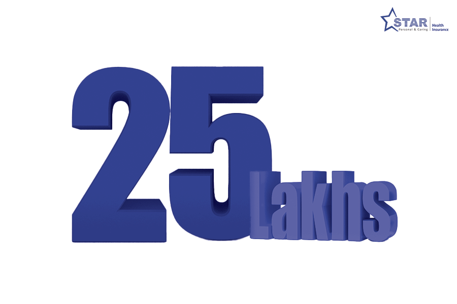 25 Lakh Health Insurance Plan
