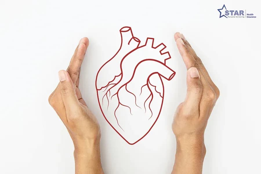 Star Cardiac Care Insurance Policy
