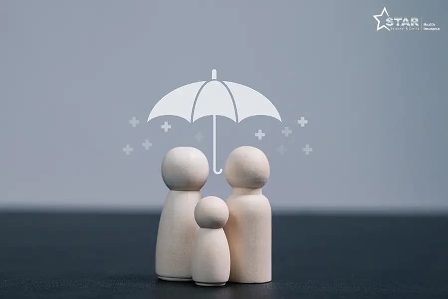 Star Health Premier Insurance Policy