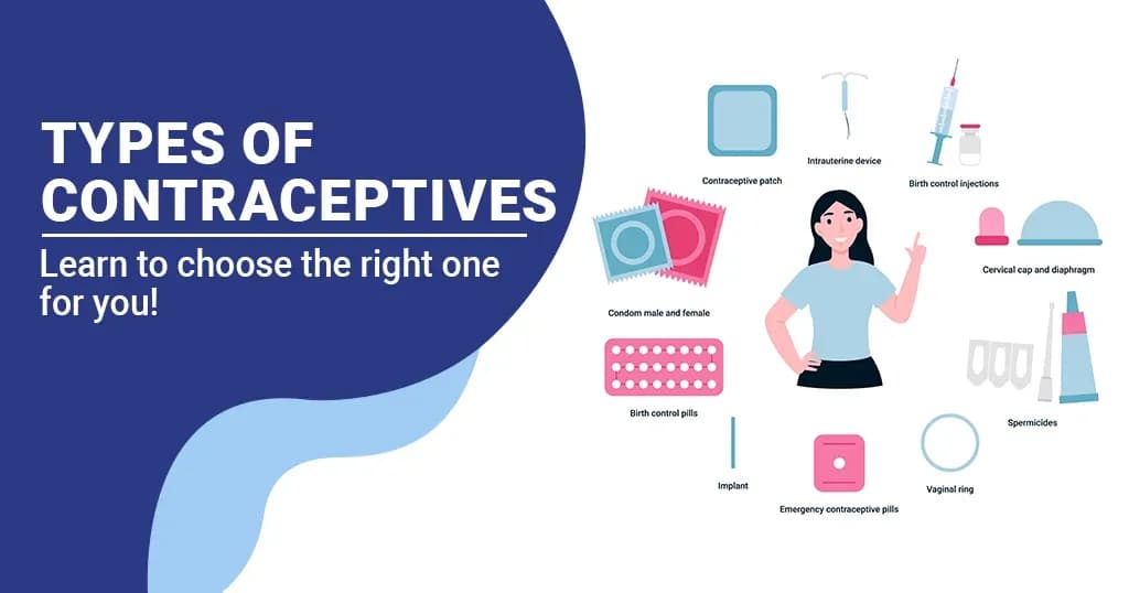 Types of contraceptives and its effectiveness