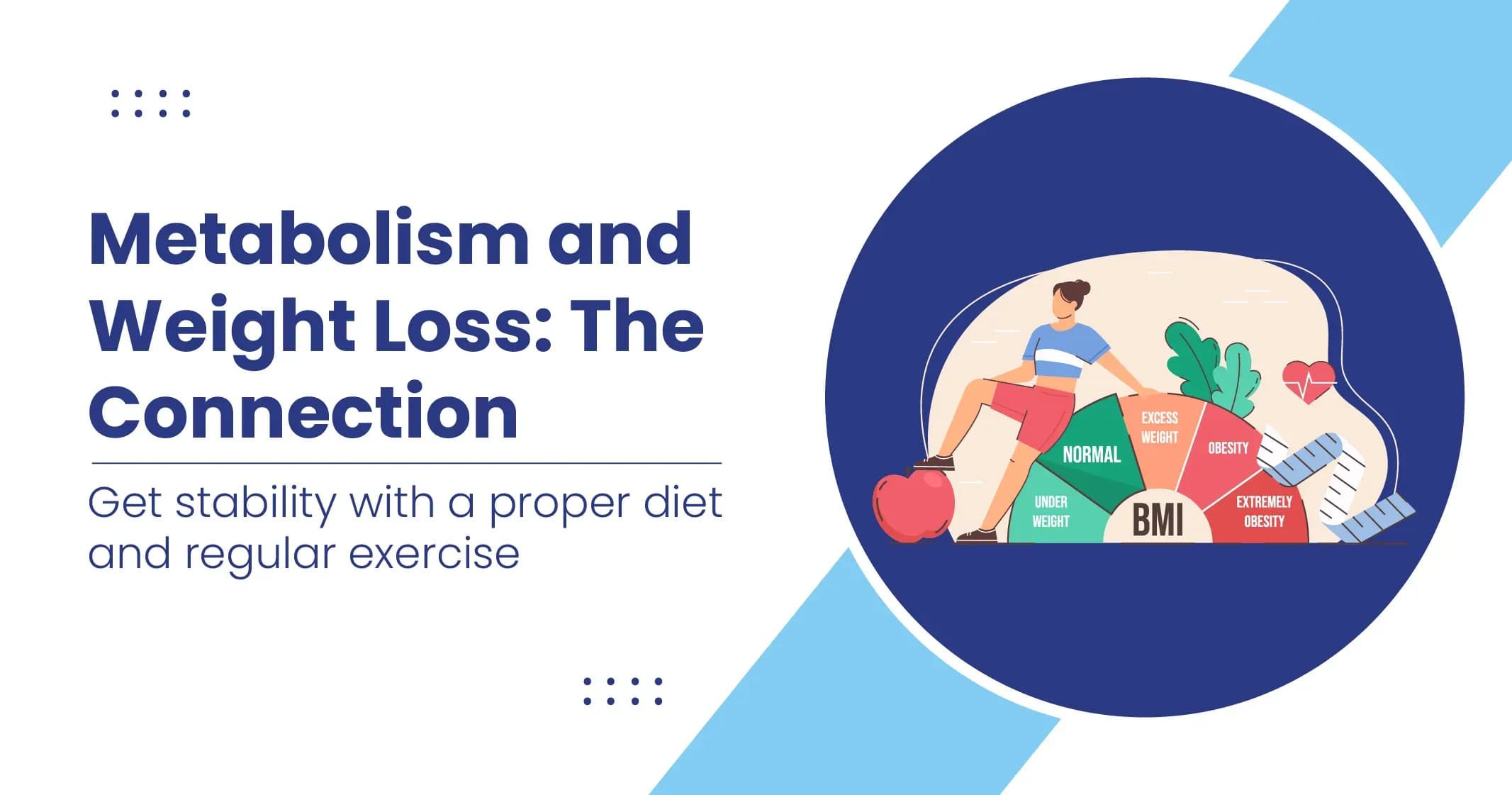 Metabolism and Weight Loss: The Connection