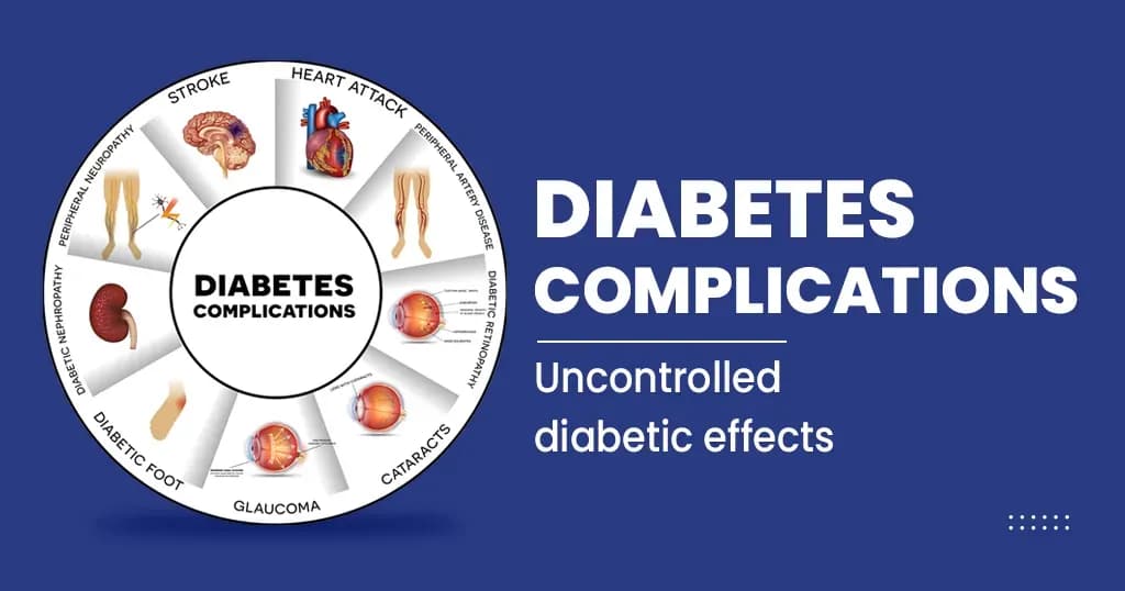 Diabetes Complications - Types and Preventions