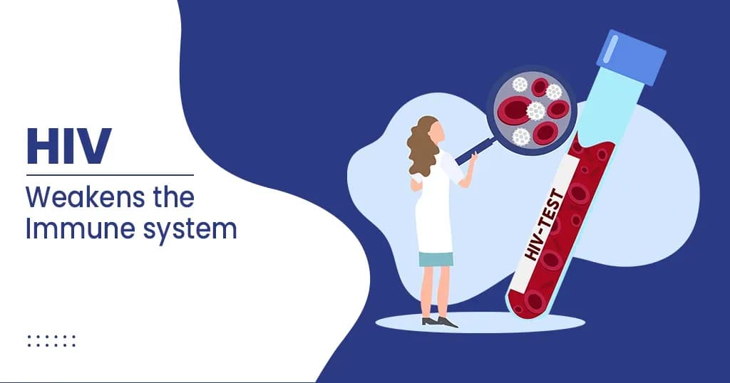 HIV- Human Immunodeficiency Virus 