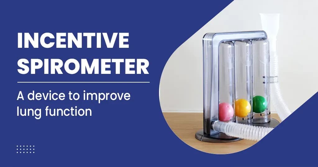Incentive Spirometer -What is it?