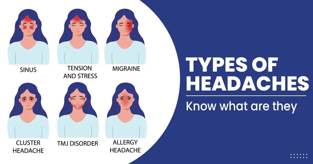 Types of headaches- overview