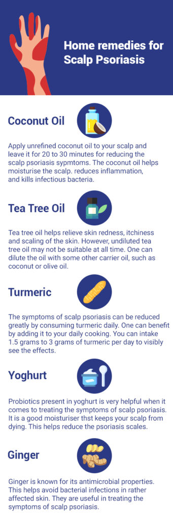 Home remedies that are useful remedy for scalp psoriasis.