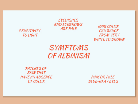 symptoms of albinism