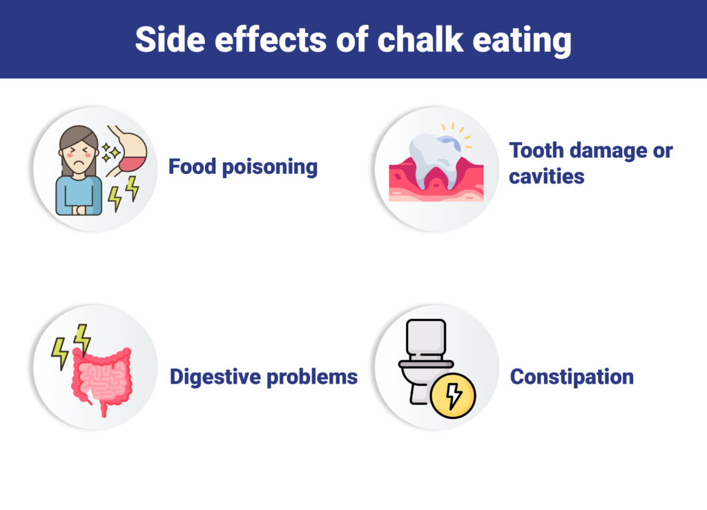 Side effects of chalk eating