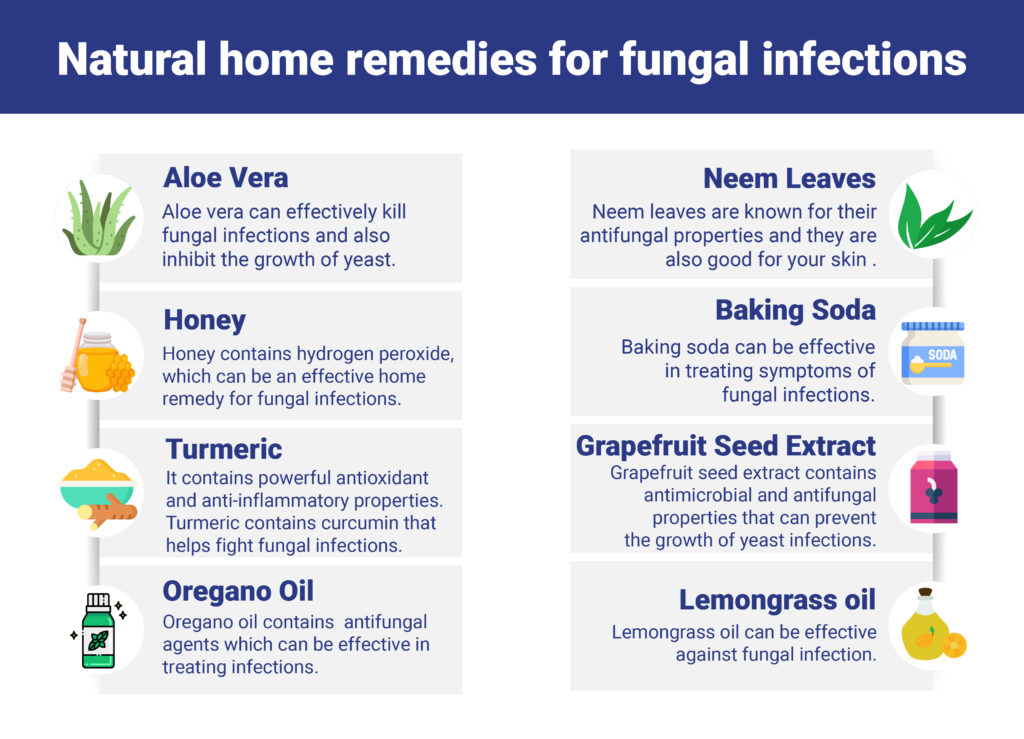 Natural home remedies for fungal infections