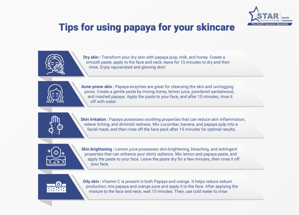 Tips for using papaya for your skincare