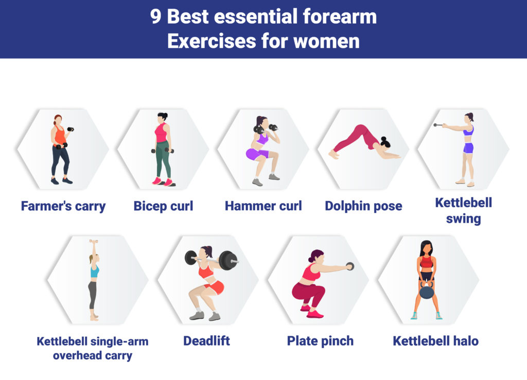 10 Best Forearm Exercises and Workouts for Women