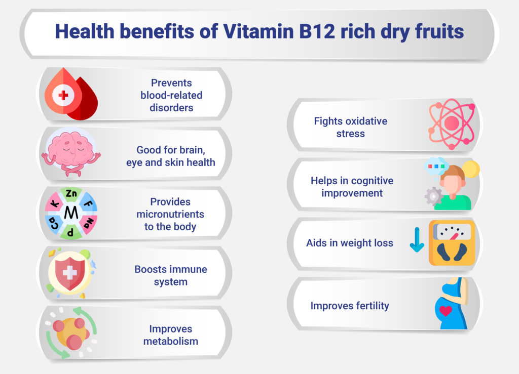 Health benefits of vitamin B12 rich dry fruits