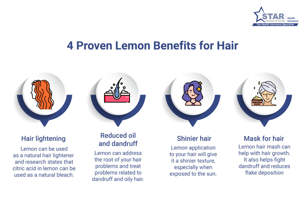 Lemon Benefits for Hair