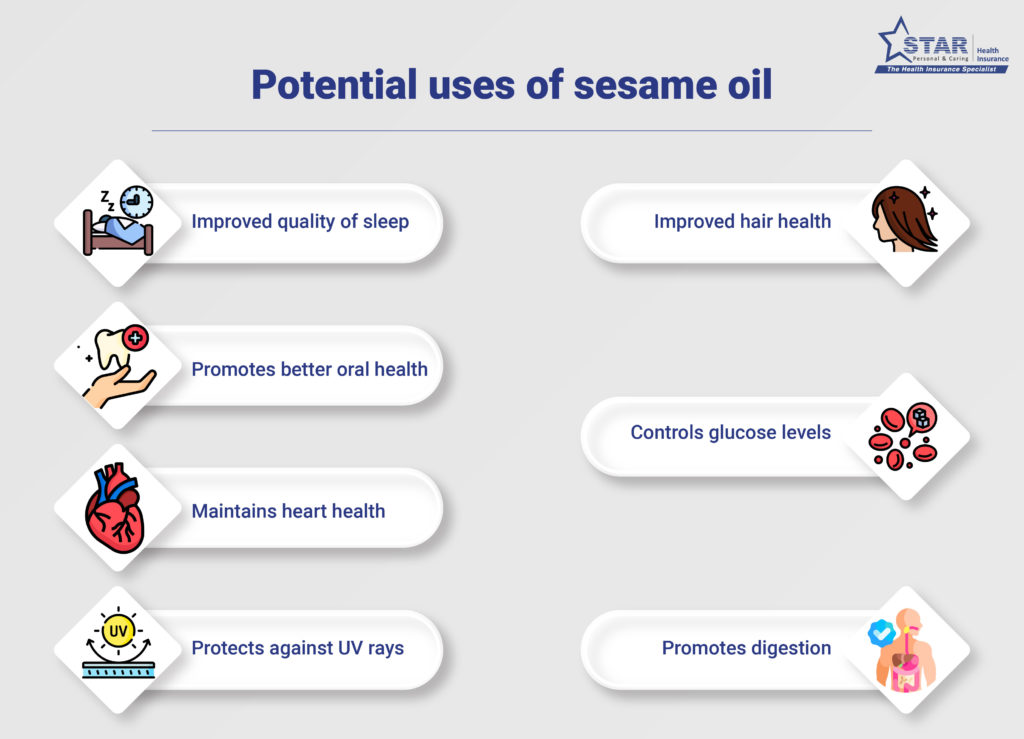 Potential uses of Sesame oil