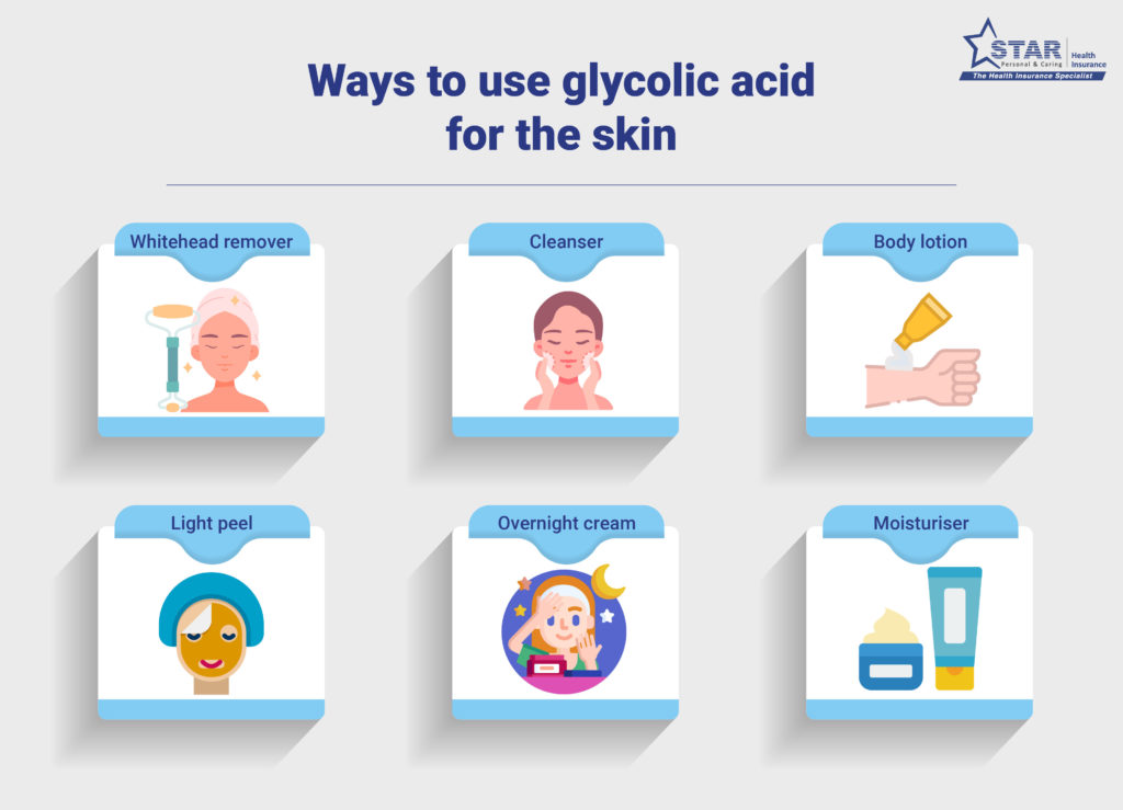 Glycolic acid for skin