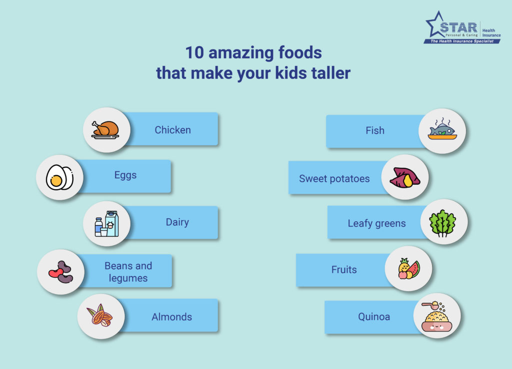 10 amazing foods that make your kids taller