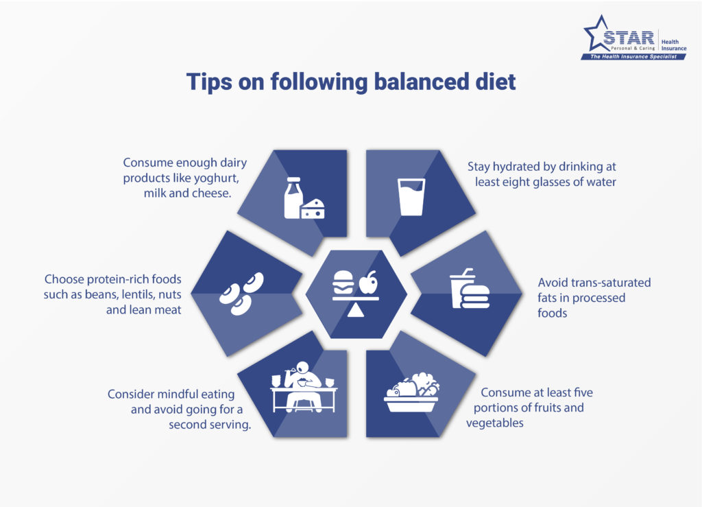 Tips on following a balanced diet