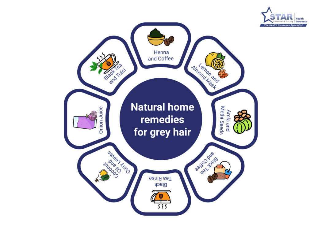 Natural Home Remedies for Grey Hair