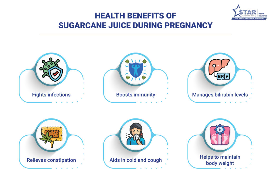 Health Benefits of Sugarcane Juice During Pregnancy